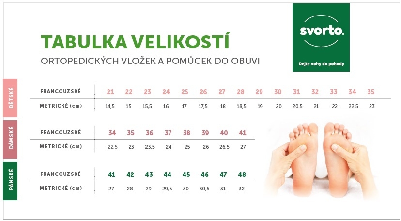 tabulka-velikosti-svorto-